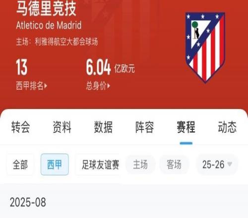 状态糟糕！马竞今夏1.75亿欧引进9人，新赛季开局2轮不胜