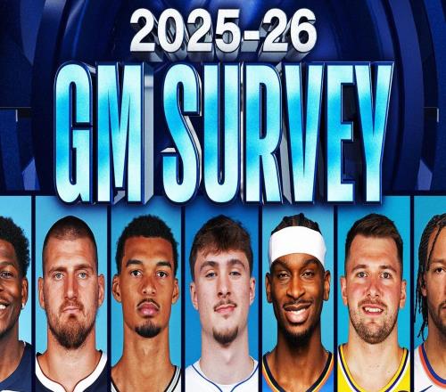 NBA总经理调查：最佳教练斯波，约基奇&华子领衔各位置最佳