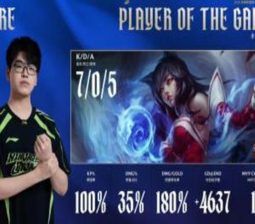 王朝了！Care更博：比赛输了骂我我不挑你理但比赛赢了应该说什么