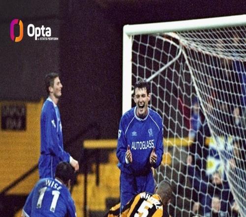 好兆头切尔西近3次足总杯遇到赫尔城最终均闯进决赛