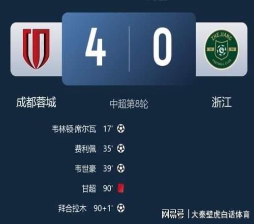 争议！04惨败引连锁反应：王钰栋情绪失控怒斥队友，已第3次破防