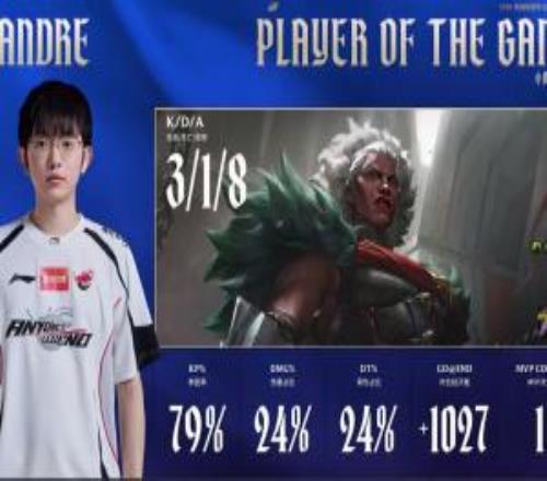 饿狼不讲仁慈！圣枪哥狼母表现亮眼斩获本赛季首个小局MVP！