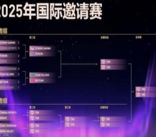 TI14今日赛程预告：战车生死局将战NGM！胜者组Ame再会Noone