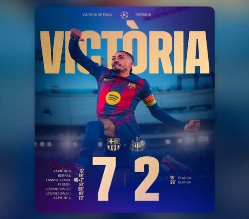 欧冠8强！巴萨赚麻了：奖金1亿欧元到手若夺冠可拿1.4亿