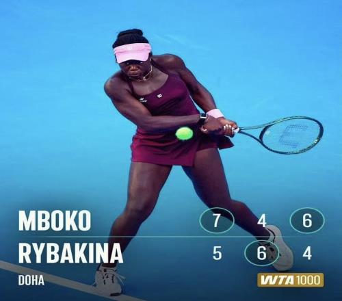 WTA1000多哈头两号种子无缘四强