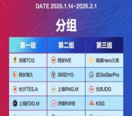 KPL春季赛常规赛第一轮赛程：揭幕战JDG对阵ES，晚八点AG对阵WB