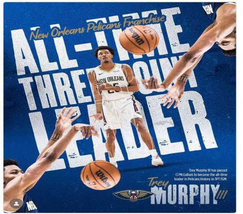 加冕鹈鹕队史三分王！25岁墨菲超越CJ赛后感谢前队友教我太多