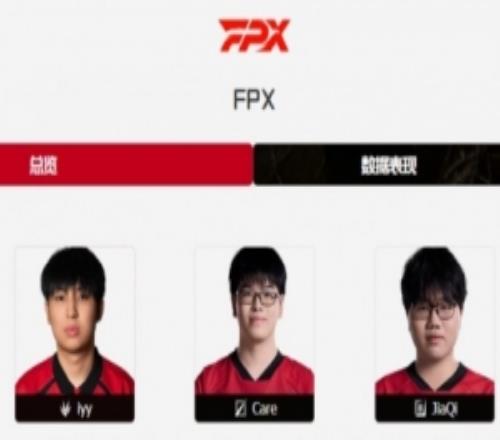 没有反转真爆了！官网显示：FPX已将打野milkyway移出大名单