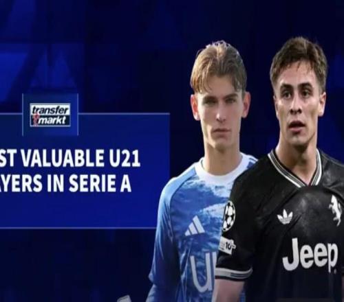 德转意甲U21球员身价：伊尔迪兹7500万欧第1，帕斯6500万第2