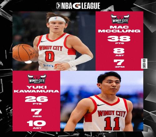 两双+1，河村勇辉G联赛投篮19中9得到26分10助7板，正负值+17