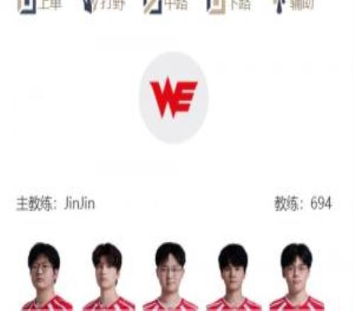 LPL明日首发：Breathe上路大战Cube哥哥迎战强敌GALA