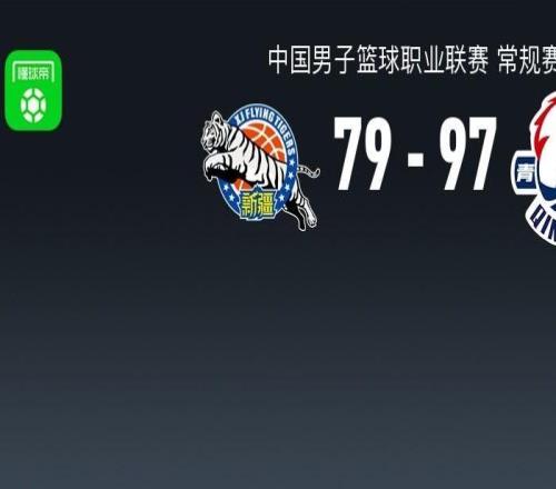 青岛9779大胜新疆，米奇23+15，王奕博18分，阿不都14+10