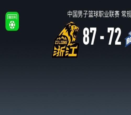 CBA战报：广厦8772宁波，雷琼塔克29+8+2