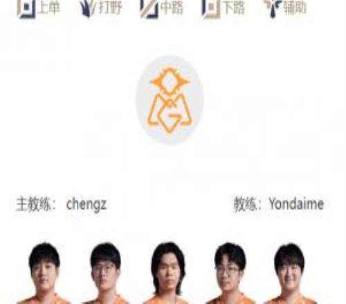 LPL明日首发：圆神中路对决haichao赵大哥再度迎战老东家