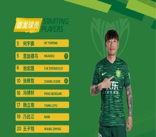 全都留力中超海港亚精英轮换7人，国安亚冠二级轮换10人