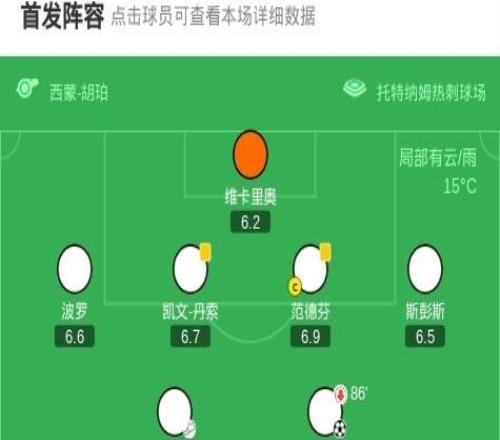 剑南春热刺12遭维拉逆转，布恩迪亚制胜，本坦库尔闪击难救主