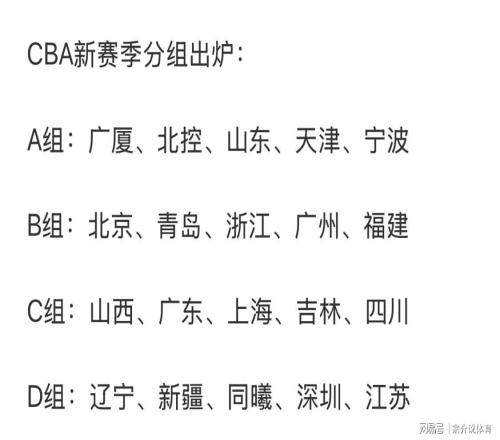 CBA新赛季分组揭晓，广东队死亡小组大麻烦，辽宁队捡了便宜