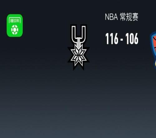 马刺116106力克残阵雷霆，文班亚马22+14，凯尔登25分，杰林威24+12