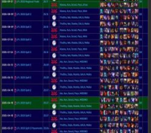 严父！JDG面对iG已经来到了八连败！