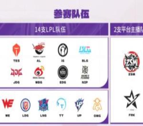 真的没了LPL赛区15支队伍有14支会参加德杯唯独缺少了RNG