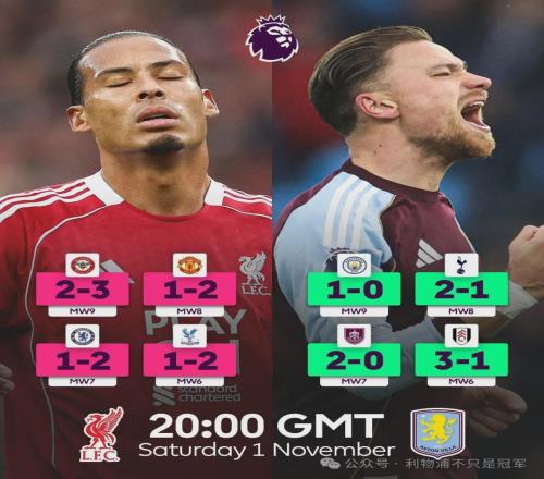 明晨4点，四连败利物浦PK四连胜维拉，斯洛特冲英超百分