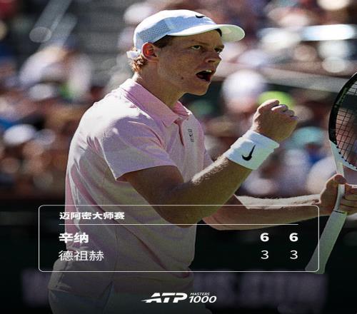 谁是ATP整体表现最佳的人基于TDI的数据分析