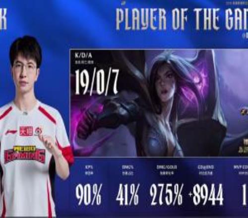 全面领先！275%伤转！Elk卡莎1907完美数据斩获本局MVP！