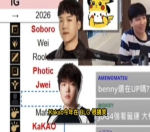 早有前科！前LPL教练Benny曾爆料Bin和KaKao吵架：闹到请家长地步