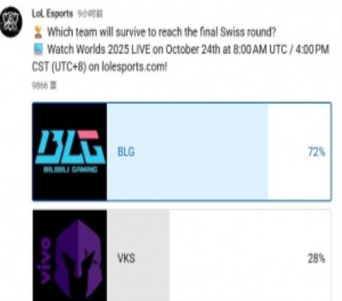 LoLEsports发布BLG对战VKS预测投票：72%的人认为BLG将获胜