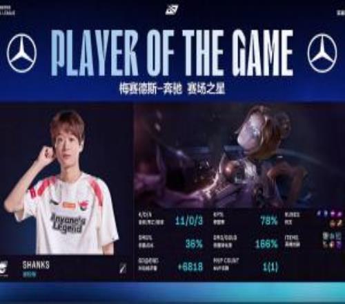 乱杀！香克斯发条完美发挥砍下1103的华丽战绩，助队取胜并拿下MVP