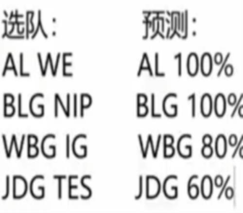 朱开预测LPL季后赛首轮：AL、BLG100%赢WBG80%胜率JDG60%