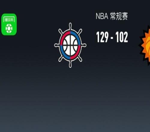 NBA战报：快船129102大胜太阳，哈登30+7+7