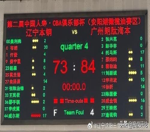 辽宁男篮CBA杯赛连输江苏广州引热议！球迷不满狂刷官媒评论区