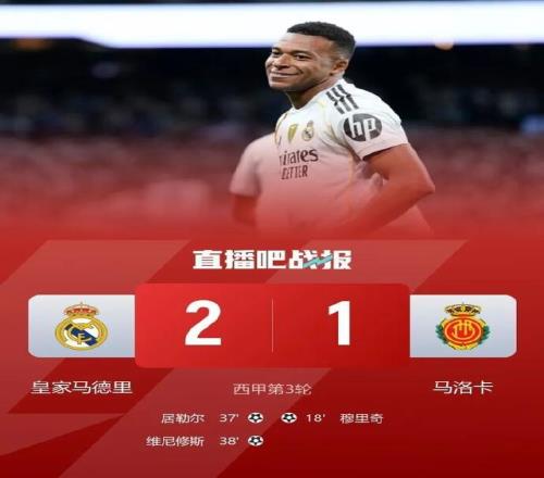 皇马2比1逆转马略卡获3连胜，姆巴佩两度进球越位无效