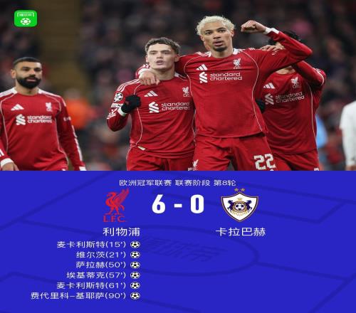 利物浦60卡拉巴赫晋级淘汰赛，麦卡利斯特双响，萨拉赫世界波