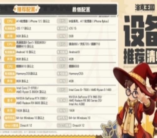 腾讯旗下《洛克王国世界》正式开服！童年记忆席卷重来