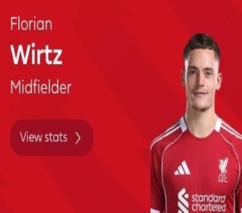 打入一球，维尔茨当选富勒姆vs利物浦全场最佳球员