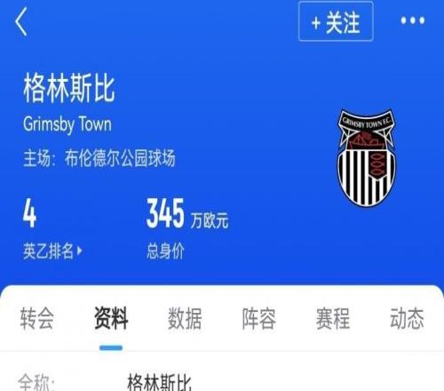 淘汰曼联的格林斯比全队身价345万欧元比中超最低的长春亚泰还低