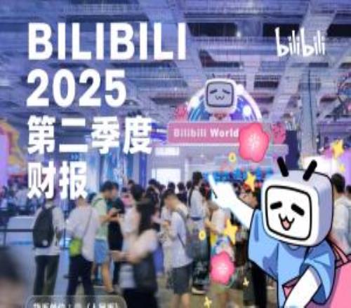 B站第二季度游戏收入同比增长达60%！净利润创历史新高达5.6亿