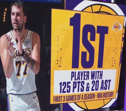 东契奇赛季前三场合计125分20助攻，NBA历史首人