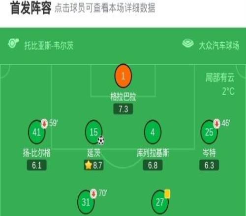 海登海姆10沃尔夫斯堡