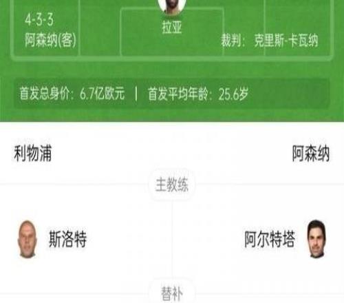利物浦vs阿森纳首发：埃基蒂克PK约克雷斯麦卡回归埃泽替补