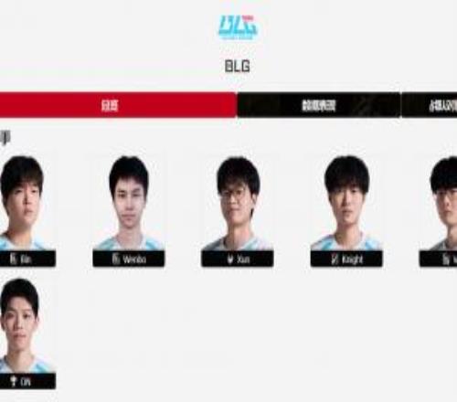 Bin真出走了LPL官网显示BLG上调二队上单Wenbo文波
