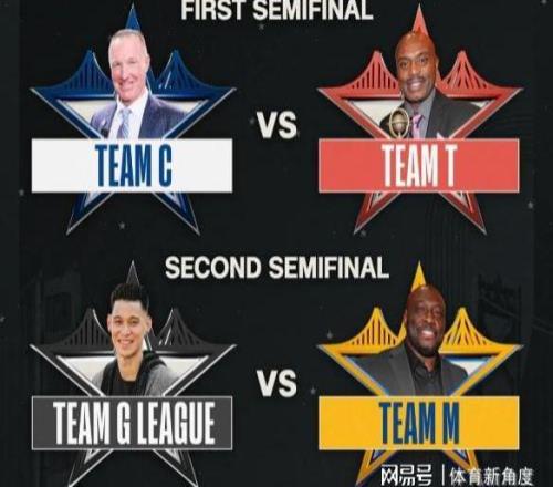 来了，全明星，恭喜杨瀚森