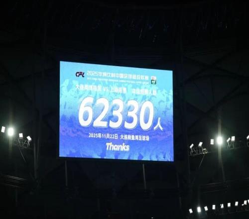 中足联：2025赛季三级联赛上座提升18%，罚单总数下降21%