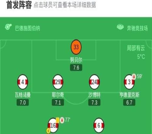 斯图加特10弗赖堡，德米罗维奇绝杀