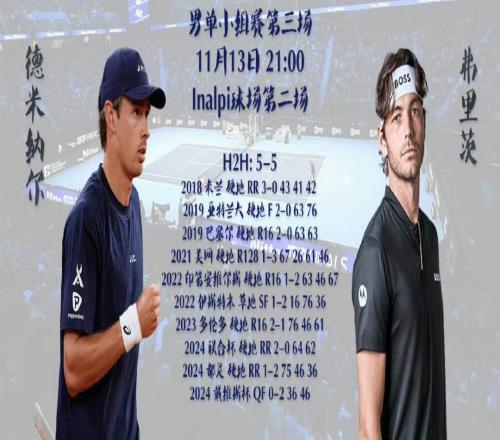 德米纳尔死磕弗里茨欲争胜，连败高手的路上他并不孤单！