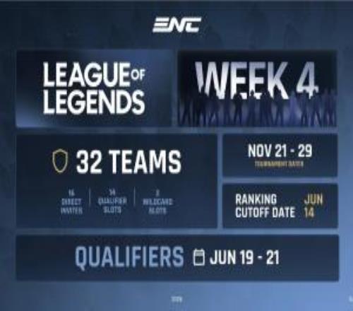 电竞国家杯官宣：LOL项目将有16个国家队直邀排名由选手积分决定
