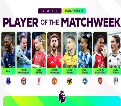 英超第28轮最佳球员候选：埃基蒂克、B费、加布里埃尔在列