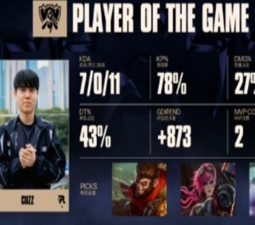 管泽元：BP巨大GAP！蒙多医生想去哪就去哪！Kt冠军点了！